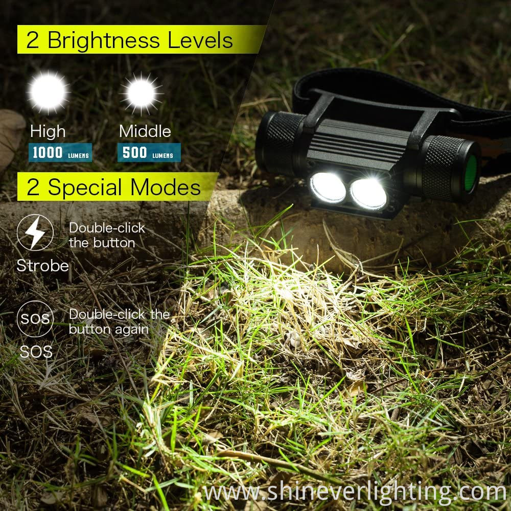 Extractable Trekking USB Motion Sensor Headlamp